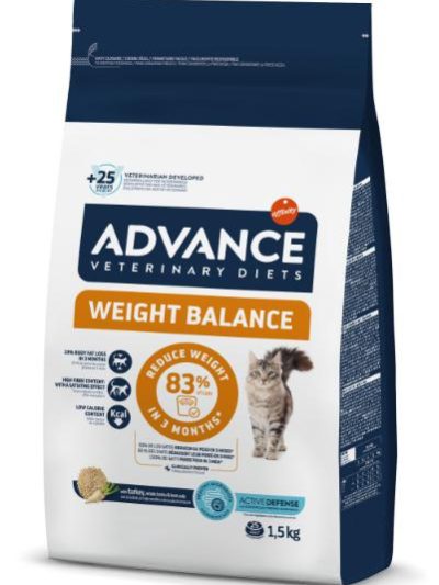 AVET CAT WEIGHT BALANCE 1 5 KG 19 99