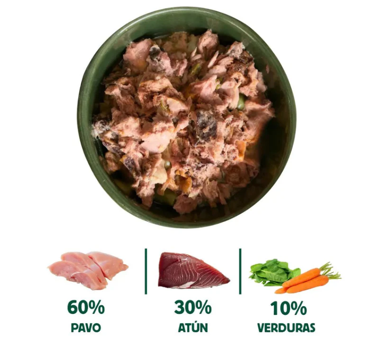 PERROS LATA FILOSOFÍA BARF PAVO & ATÚN 400GR 2 PERROS LATA FILOSOFÍA BARF PAVO & ATÚN 400GR - Imagen 2