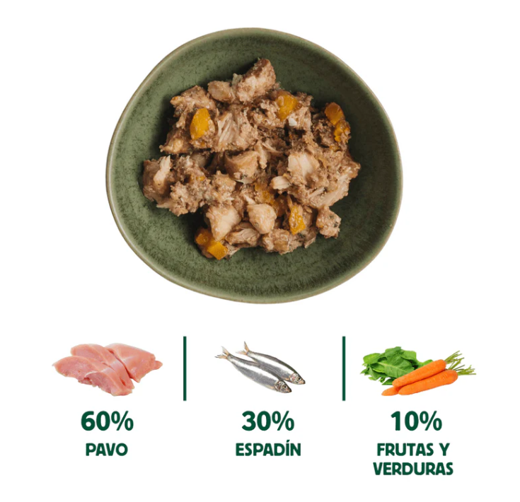 PERROS LATA FILOSOFÍA BARF PESCADO 400GR - Imagen 2