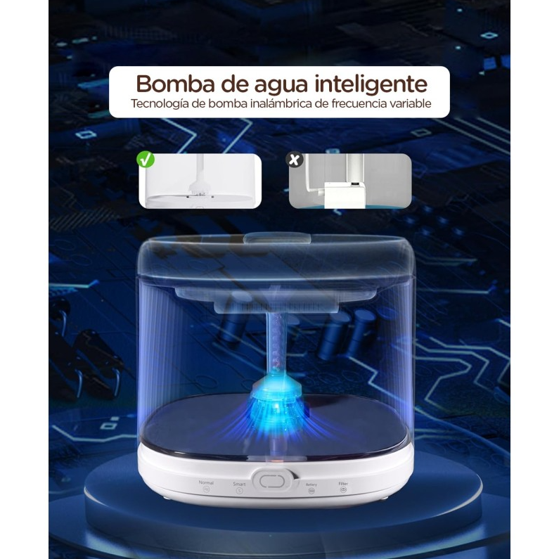 TWINBEE TBP3S FUENTE DE AGUA INALÁMBRICO 2L 3 TWINBEE TBP3S FUENTE DE AGUA INALÁMBRICO 2L - Imagen 3